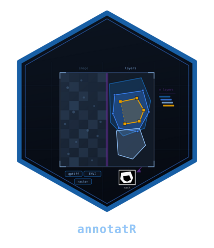 annotatR hex sticker
