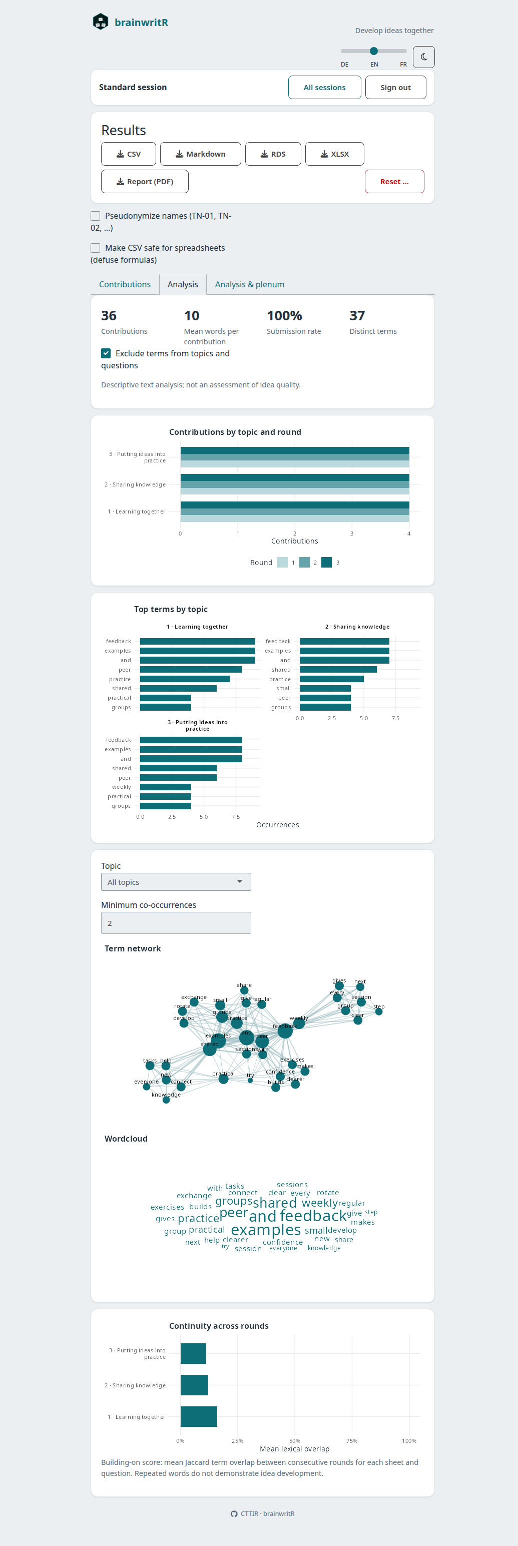English descriptive analytics with indicators, contribution chart and term figures