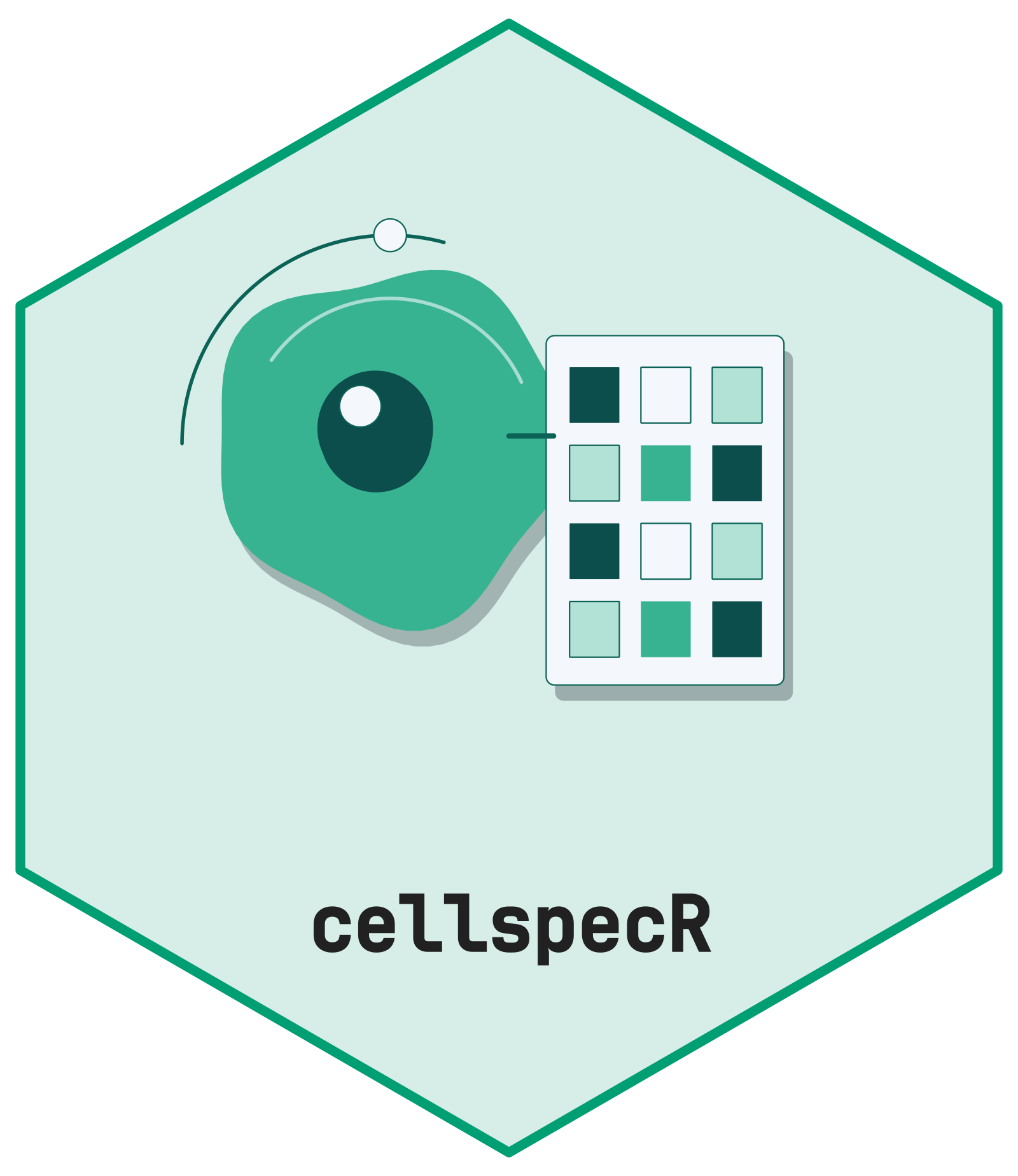 cellspecR logo