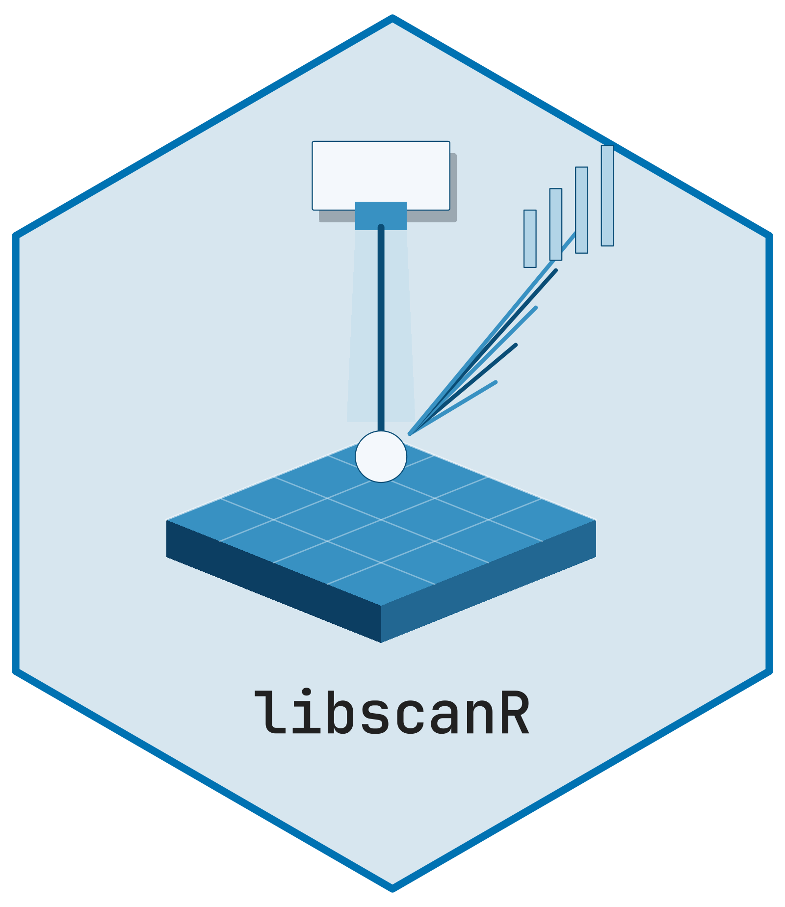 libscanR logo